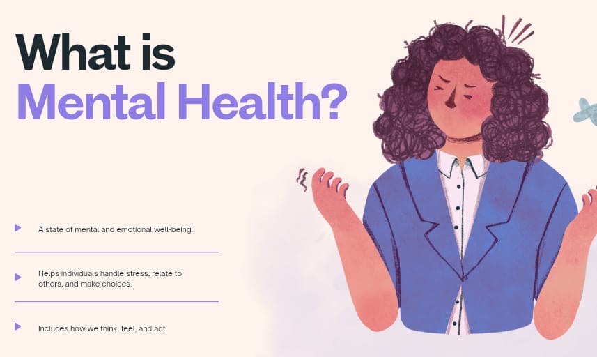 "An illustration explaining 'What is Mental Health?' with a cartoon woman in a blue blazer and white shirt, appearing stressed with hands raised and lines indicating tension near her head. Three bullet points describe mental health as: a state of mental and emotional well-being, helping individuals handle stress, relate to others, and make choices, and including how we think, feel, and act."