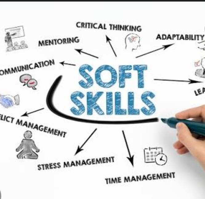 The image shows a diagram highlighting "SOFT SKILLS" in blue text at the center. Arrows point from the center to various skills like:

- CRITICAL THINKING
- ADAPTABILITY
- LEADERSHIP (partially cut off on the right)
- TIME MANAGEMENT
- STRESS MANAGEMENT
- CONFLICT MANAGEMENT
- COMMUNICATION
- MENTORING

Each skill has a small illustration next to it. A hand holding a dark blue pen is visible on the bottom right, as if drawing or pointing to the diagram.