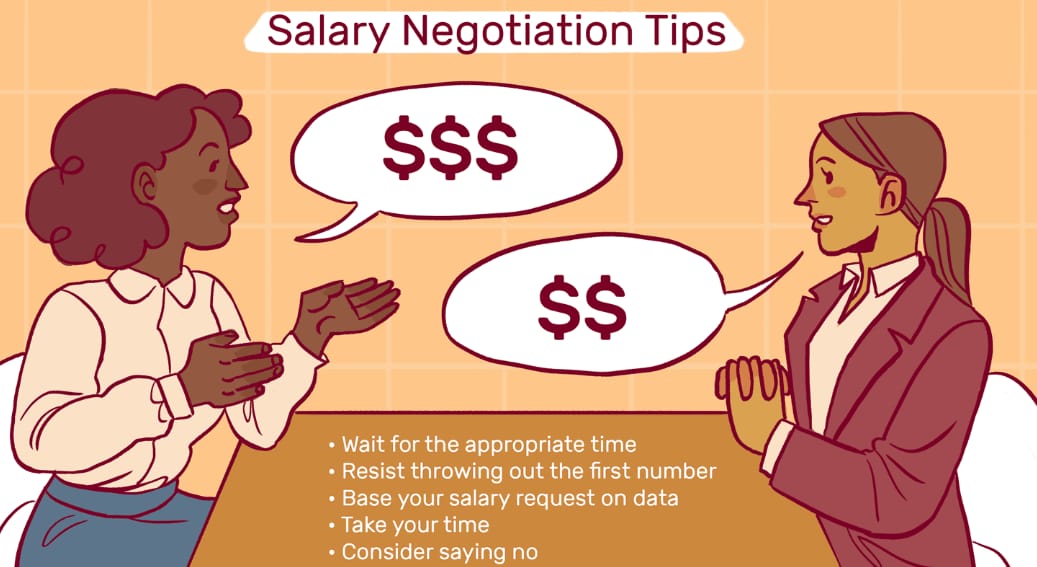 How to Negotiate Salary in the U.S. Like a Pro