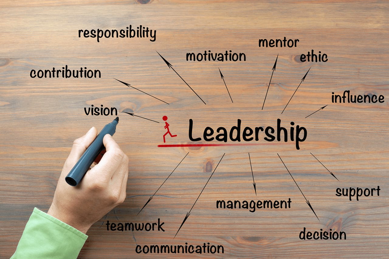 How to Demonstrate Leadership Skills Without a Managerial Job