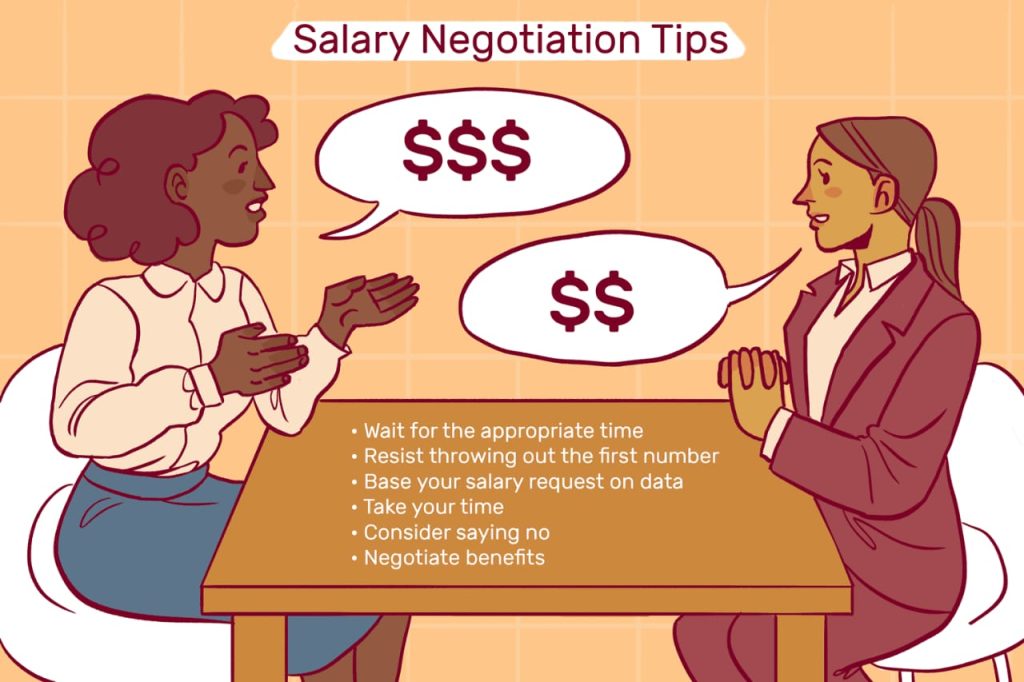 The image shows two women sitting across from each other at a table, engaged in a conversation about salary negotiation.
- The title "Salary Negotiation Tips" is written in maroon text on a white banner at the top.
- The two women are illustrated in a cartoon style, with speech bubbles containing dollar signs ({{IE_0}}$$$ and $${{/IE_0}}).
- Below the table, six tips for salary negotiation are listed in white text on a maroon background:
- Wait for the appropriate time
- Resist throwing out the first number
- Base your salary request on data
- Take your time
- Consider saying no
- Negotiate benefits