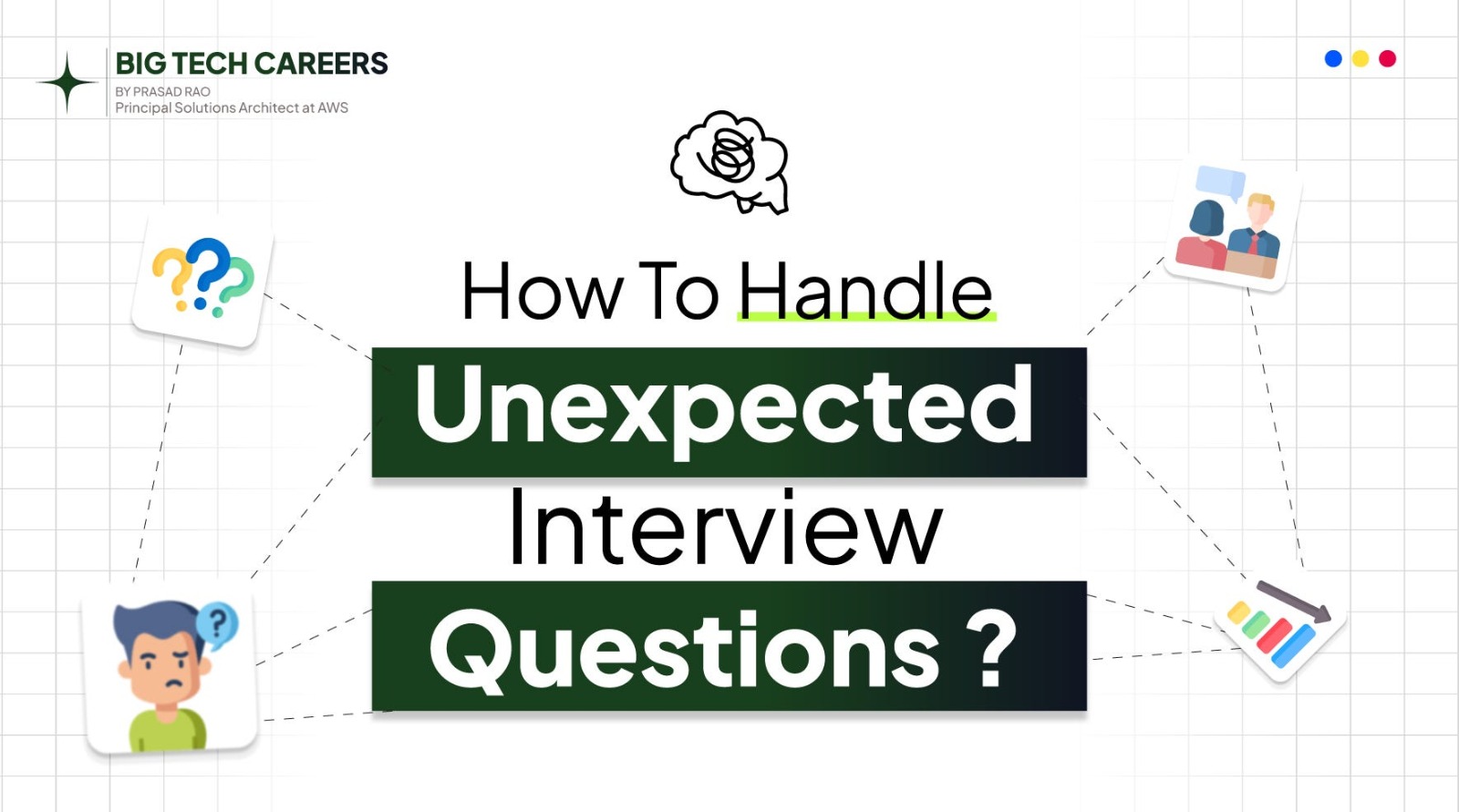 Techniques to Answer Unexpected Interview Questions