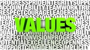 Why knowing company values increases interview success