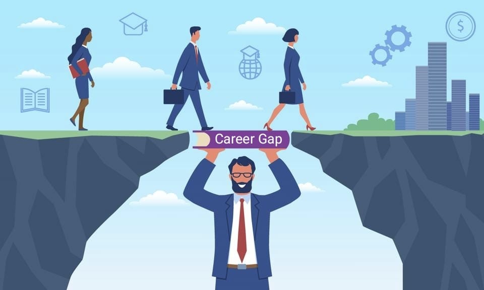 What Recruiters Think About Career Gaps