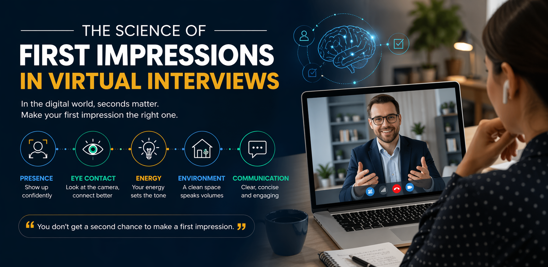 The Science of First Impressions in Virtual Interviews
