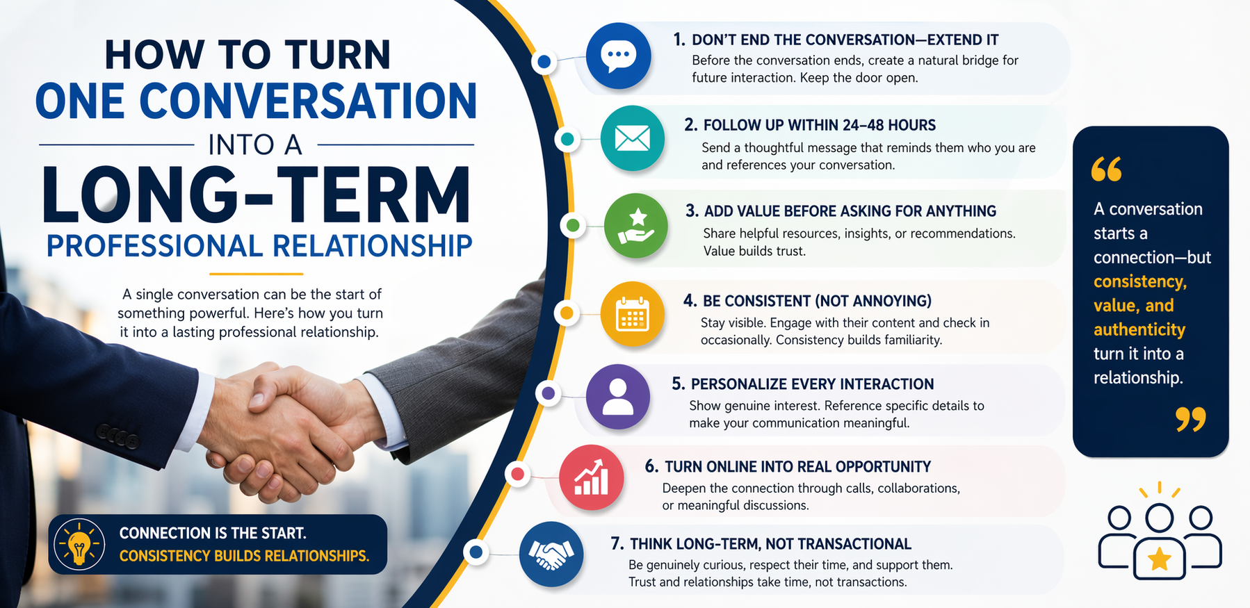 Turning One Conversation In Long-Term Professional Relationship