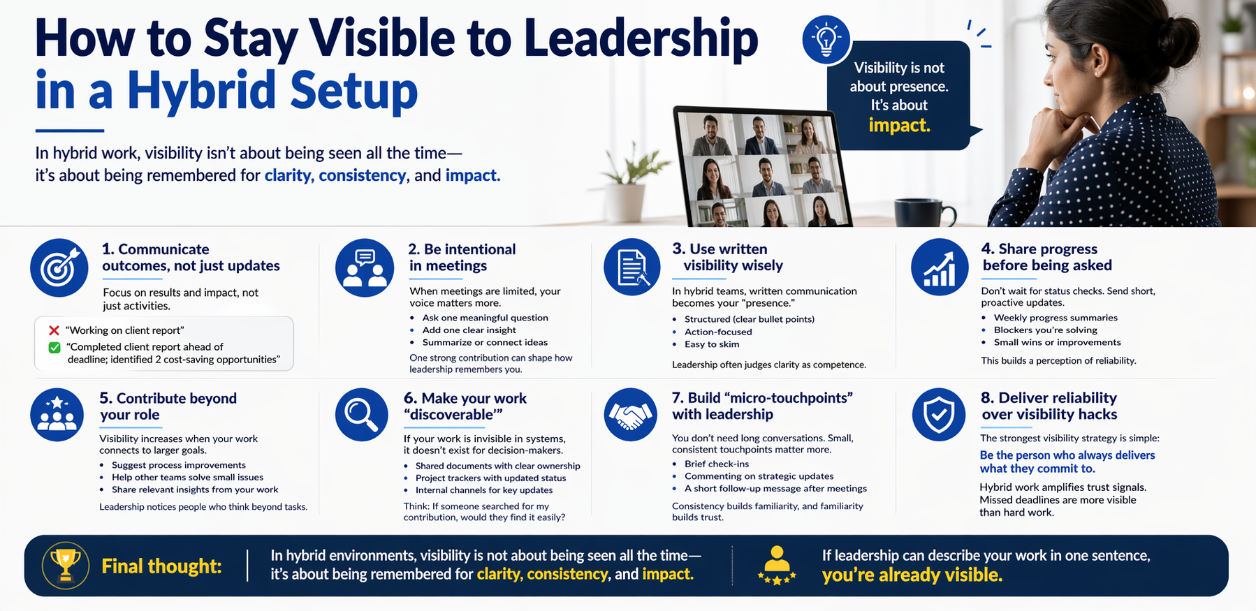 How to Stay Visible to Leadership in a Hybrid Setup