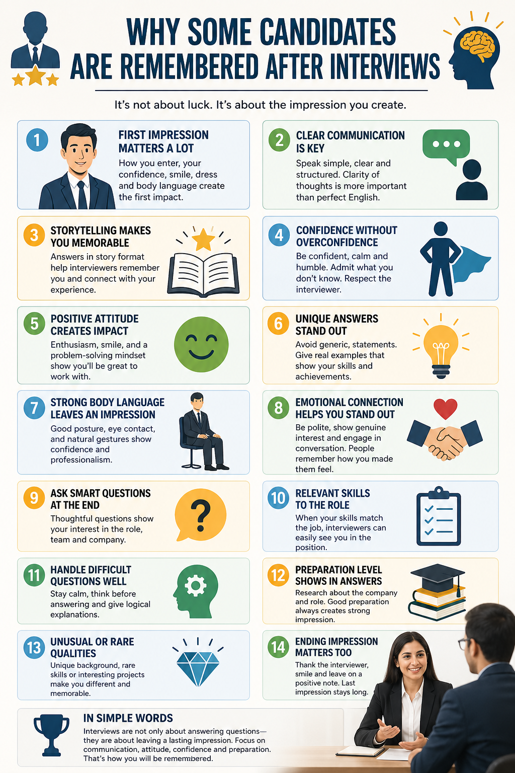 Why Some Candidates Are Remembered After Interviews