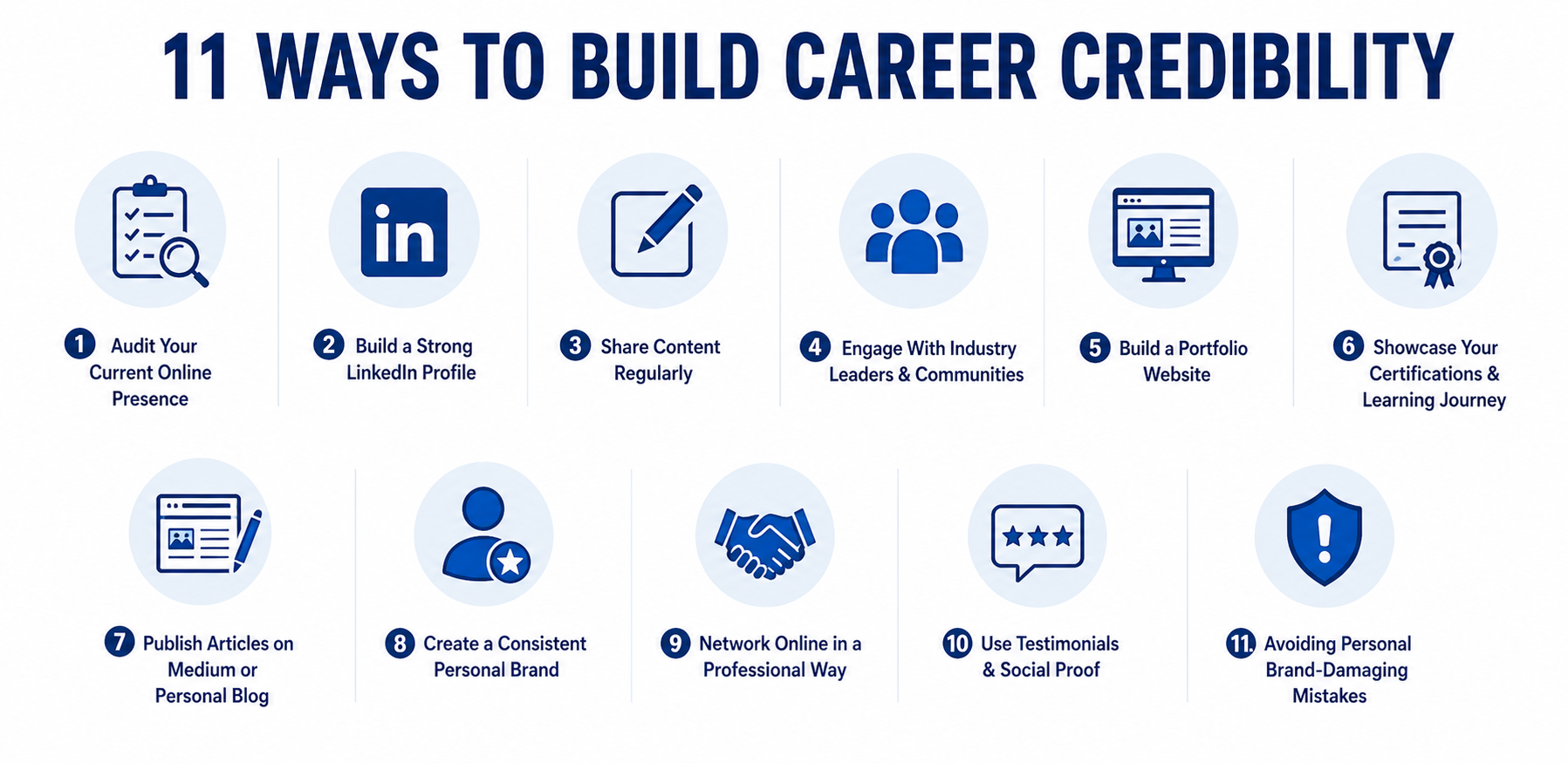 How to Grow Your Career When You Rarely Meet Anyone in Person