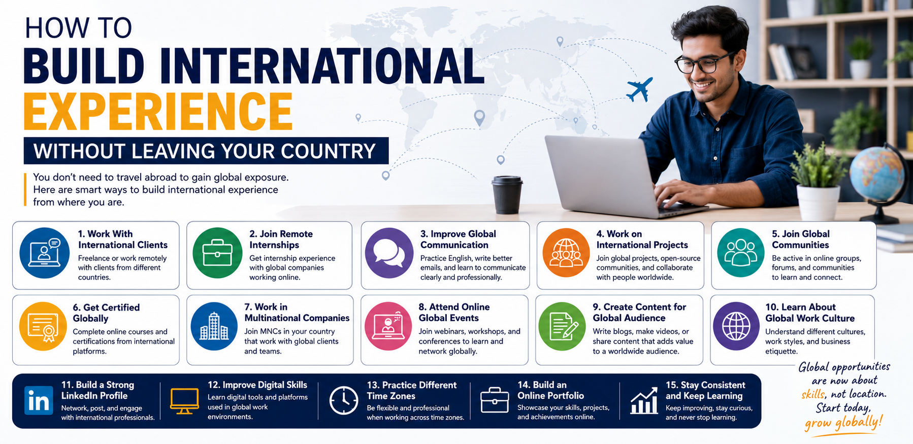 Building International Experience Without Leaving Your Country