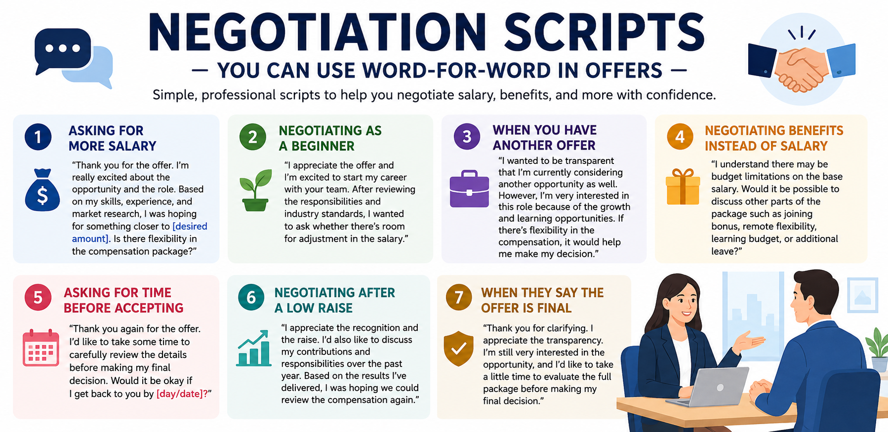 Negotiation Scripts You Can Use Word-for-Word in Offers