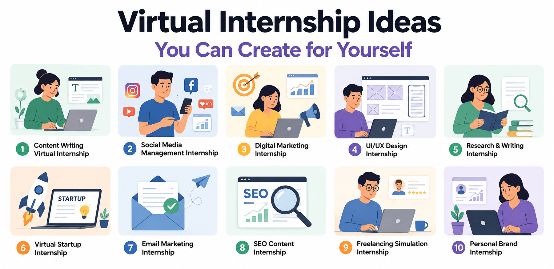 Virtual Internship Ideas You Can Create for Yourself
