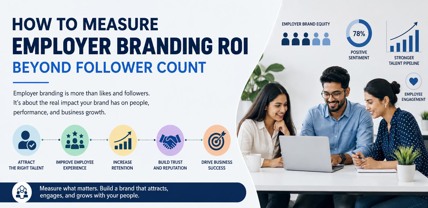 How to Measure Employer Branding ROI Beyond Follower Count