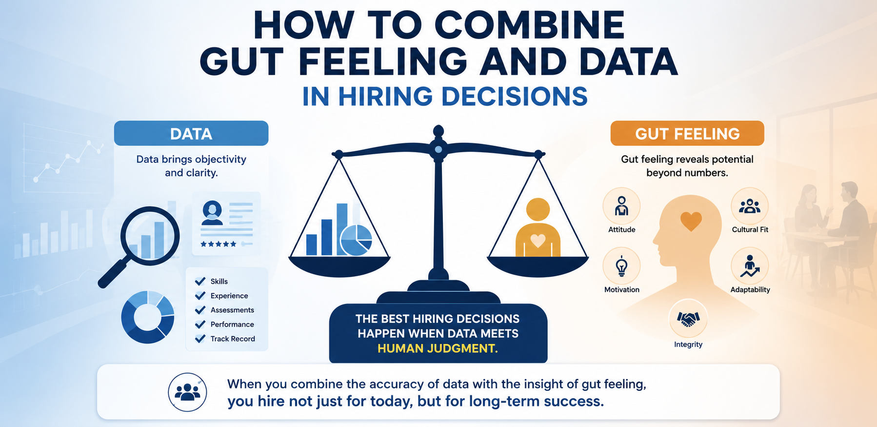 How to Combine Gut Feeling and Data in Hiring Decisions