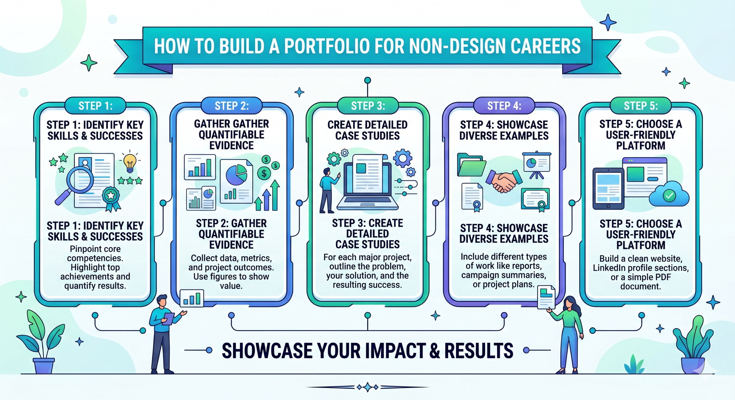 How to Build a Portfolio Even for Non-Design Careers
