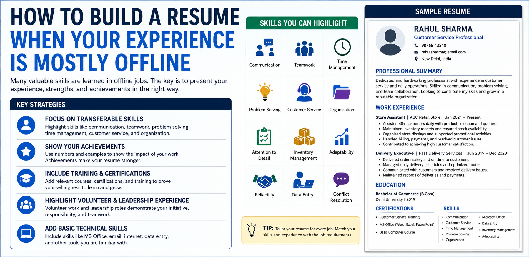 How to Build a Resume When Your Experience Is Mostly Offline