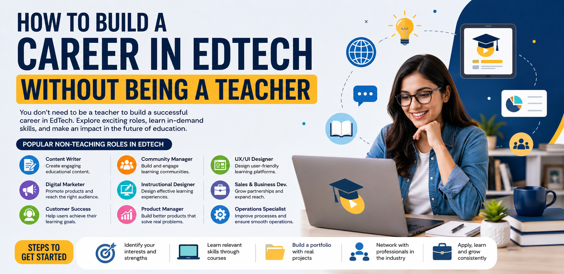 How to Build a Career in EdTech Without Being a Teacher