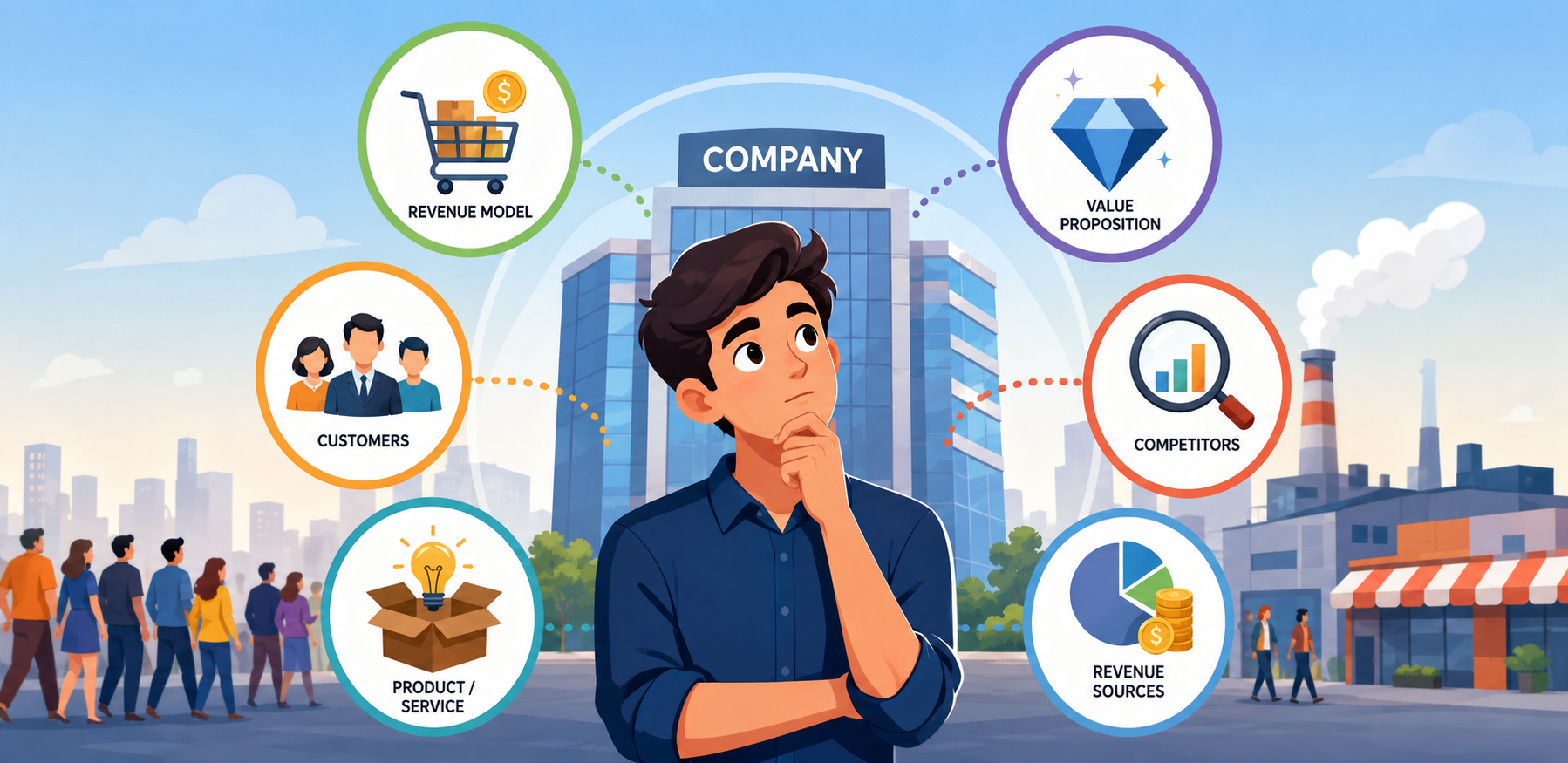 How to Understand a Company’s Business Model Before Applying