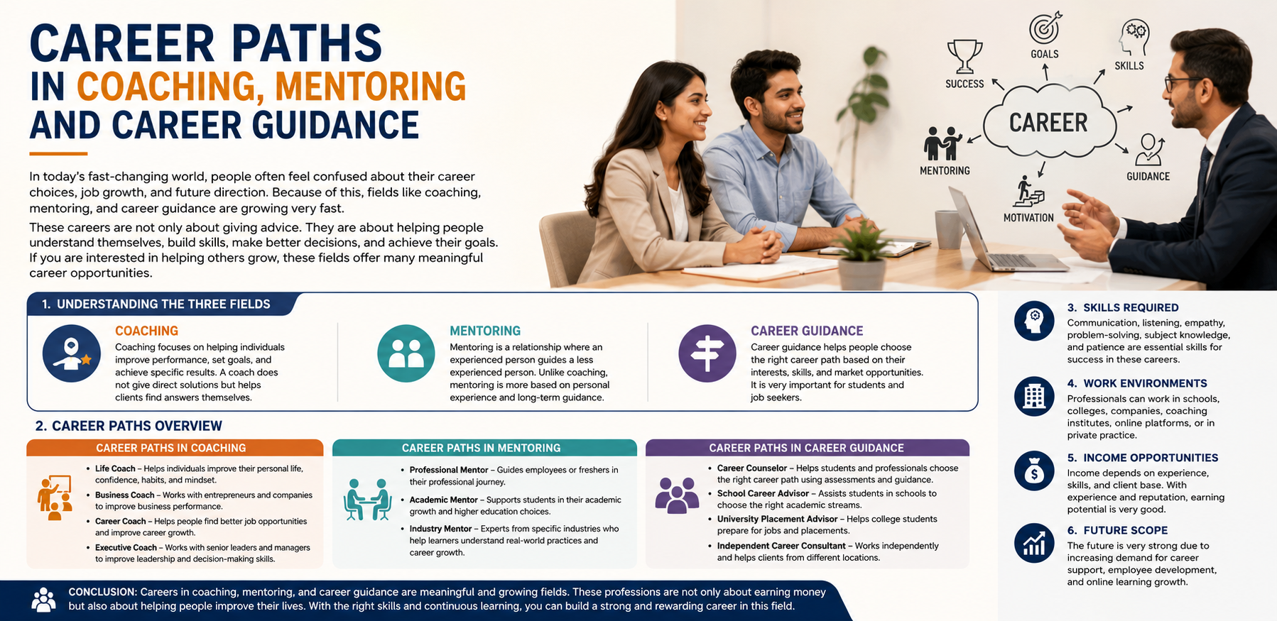 Career Paths in Coaching, Mentoring and Career Guidance